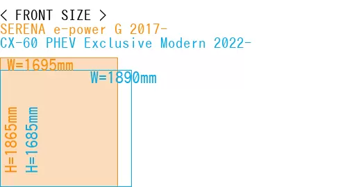 #SERENA e-power G 2017- + CX-60 PHEV Exclusive Modern 2022-